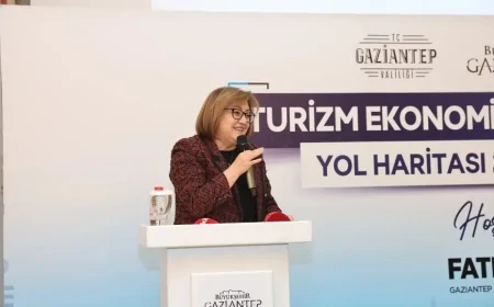 Gaziantep’in 2030 Turizm Hedefleri Konuşuldu: Şahin’den Gençlere Vizyon Mesajı
