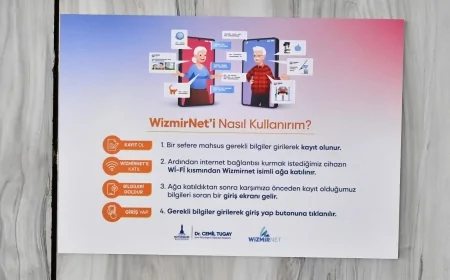 İzmir’deki huzurevine 200 mbps fiber internet: 'Sabah gazetelerimi okuyorum, torunları görüntülü arıyorum'