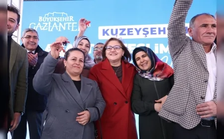 Gaziantep'te 3 Bin Yeni Konut İçin Süreç Başladı: Başvurular ve Teslim Tarihleri Belli Oldu