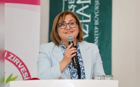 Gaziantep'te Okul Öncesi Zirvesi: '7 Yaş Çok Geç, 6 Yaş Altın Çağ' Vurgusu