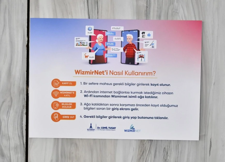 İzmir’deki huzurevine 200 mbps fiber internet: 'Sabah gazetelerimi okuyorum, torunları görüntülü arıyorum'