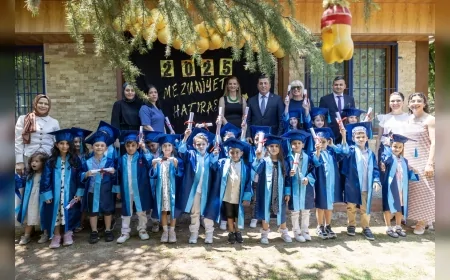 Yunusemre’de Miniklerin Mezuniyet Coşkusu: İlk Diplomalarını Alıp Kep Attılar