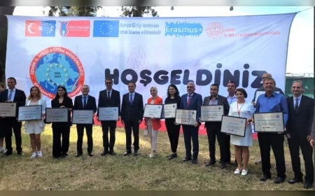 İzmir’de Erasmus+ Rüzgârı: 870 Öğretmen ve Öğrenci Avrupa Yolcusu Oldu