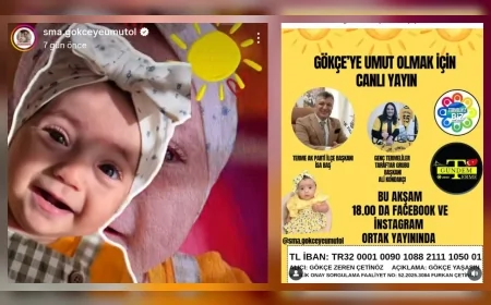 SMA hastası Gökçe için canlı yayın başladı: Destek kampanyasına yoğun ilgi