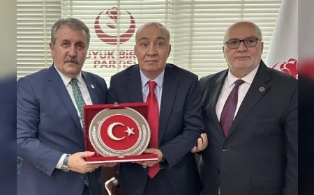 Büyük Birlik Partisi Genel Merkezi’nde 15 Temmuz Gazisi Turgut Aslan’a Teşekkür Ziyareti