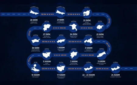 Yeni Ford F-MAX İzmir’de Tanıtılıyor: Ağır Ticari Sınıfta Yenilenen Model 13 Kasım’da Kullanıcılarla Buluşacak