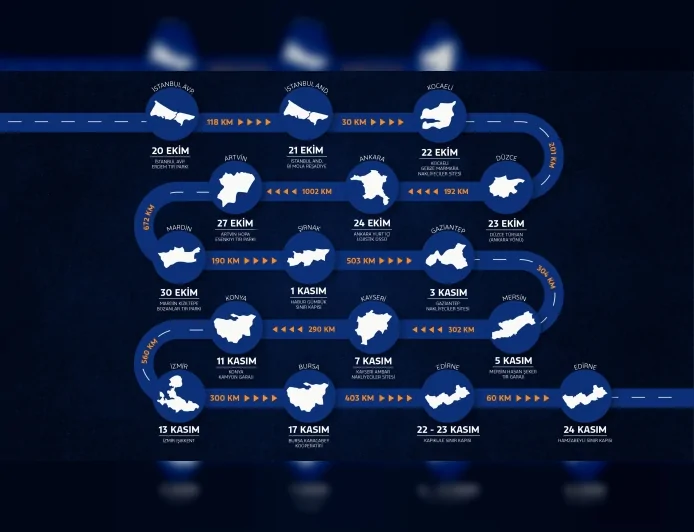 Yeni Ford F-MAX İzmir’de Tanıtılıyor: Ağır Ticari Sınıfta Yenilenen Model 13 Kasım’da Kullanıcılarla Buluşacak