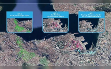 İZSU’nun 3 Milyar Liralık Altyapı Yatırımlarının Temeli İzmir’de Yarın Atılıyor