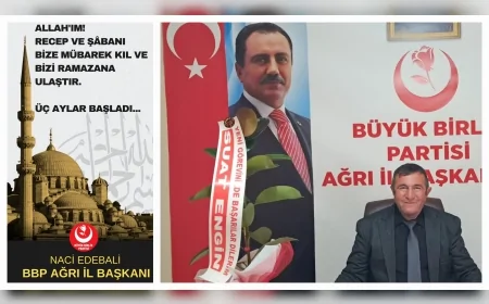 BBP Ağrı İl Başkanı Naci Edebali: “Üç Aylar Manevi Arınma ve Birlik Duygusunun Güçlendiği Mübarek Bir Süreçtir”