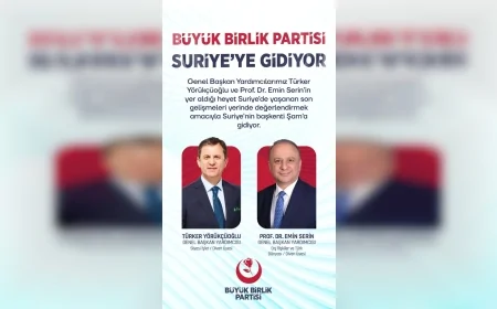 Büyük Birlik Partisi Suriye Temasları İçin Şam’a Heyet Gönderiyor, Bölgesel Gelişmeler Yerinde İncelenecek
