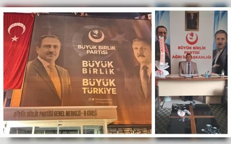 BBP Ağrı İl Başkanı: “Ay Yıldızlı Bayrağımıza Uzanan Eller Asla Hedefine Ulaşamaz”