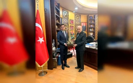 Tokat Belediye Başkanı Mehmet Kemal Yazıcıoğlu, Musul Dönüşü Devlet Bahçeli’yi Ziyaret Etti: “Kardeşlik Bağları Daha da Güçlenecek”