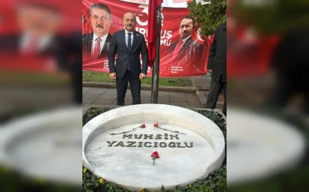 BBP Terme İlçe Başkanı Gürol Özen: “Hakka adanmış millet sevdasıyla 33 yıldır aynı istikametteyiz”