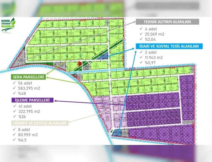 Kınık Organize Tarım Bölgesi “Türkiye’de tek, dünyada ilk” yapısıyla yerli ve yabancı yatırımcıları üretime davet ediyor