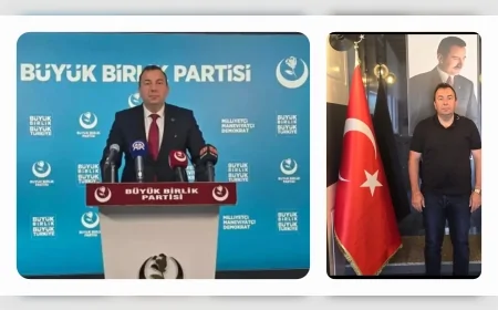 Büyük Birlik Partisi Genel Başkan Yardımcısı Kemal Üçüncü: “Konu Batılı Elitler Olunca Türkiye’de Bazı Çevreler Derin Bir Sessizliğe Gömülüyor”