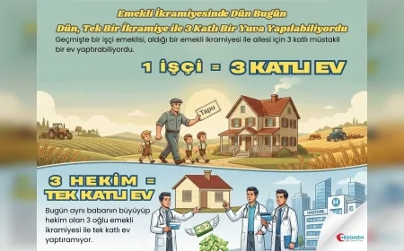 Hekimsen Sosyal Medyada Açıkladı: “30 Yıl Çalışan Uzman Hekimin İkramiyesi Bir Eve Yetmiyor”