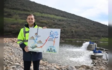 Akın, yapılan yatırımlarla Balıkesir’in 20 yıllık içme suyu ihtiyacının güvence altına alındığını duyurdu.