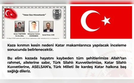 BBP Diyarbakır İl Başkanı Mehmet Çiçek: “Katar’da Şehit Olan Kahramanlarımıza Rahmet Diliyoruz”