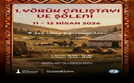 İzmir Büyükşehir Belediyesi Yörük Çalıştayı ve Şöleni ile Anadolu Kültürünü Yaşatacak