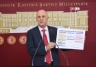 CHP İzmir Milletvekili Ümit Özlale: “Meslek Fabrikası ablukası hukuksuz, bedelini gençler ödüyor”