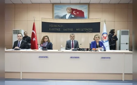 Denizli Büyükşehir Belediyesi’nin 2025 Yılı Faaliyet Raporu mecliste oy çokluğuyla kabul edildi.