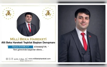 Milli Beka Hareketi Teşkilat Başkanı Mustafa Yayla Hamza Hamkan’ın yeni görevlerini ve siyasi geçmişini açıkladı