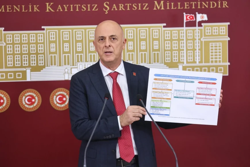 CHP İzmir Milletvekili Ümit Özlale: “Meslek Fabrikası ablukası hukuksuz, bedelini gençler ödüyor”