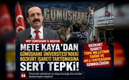 MHP Gümüşhane İl Başkanı Mete Kaya’dan Gümüşhane Üniversitesi’ndeki Bozkurt İşareti Tartışmasına Sert Tepki