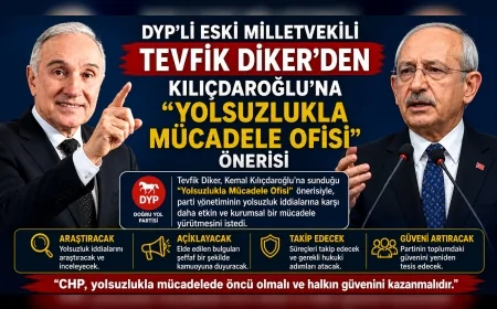DYP’li Emekli Milletvekili Tevfik Diker’den Kemal Kılıçdaroğlu’na “Yolsuzlukla Mücadele Ofisi” önerisi