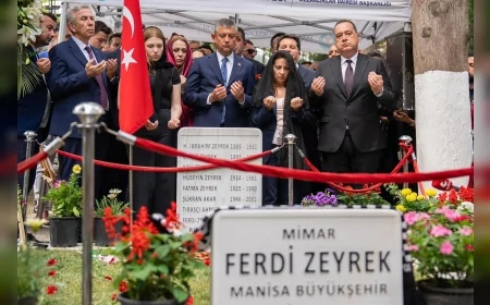 Manisa Büyükşehir Belediye Başkanı Ferdi Zeyrek Vefatının Birinci Yılında Dualar ve Anma Programlarıyla Yâd Edildi.