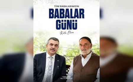 Milli Eğitim Bakanı Prof. Dr. Yusuf Tekin: “Tüm yaşamını ailesine adayan babalarımıza şükranlarımı sunuyorum”