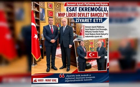 Dereveri Aşireti Platformu Genel Başkanı Esat Ekremoğlu, MHP Genel Başkanı Devlet Bahçeli’yi ziyaret etti