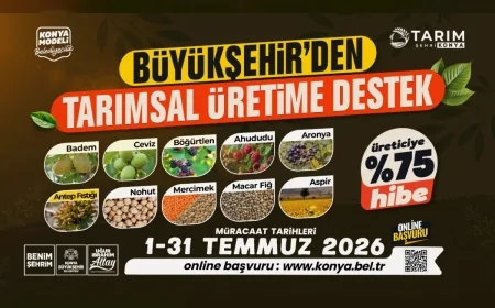 Konya Büyükşehir Belediye Başkanı Uğur İbrahim Altay: “Yüzde 75 Hibe Destekli Fidan ve Fide Başvurularını Temmuz Ayında Alacağız”