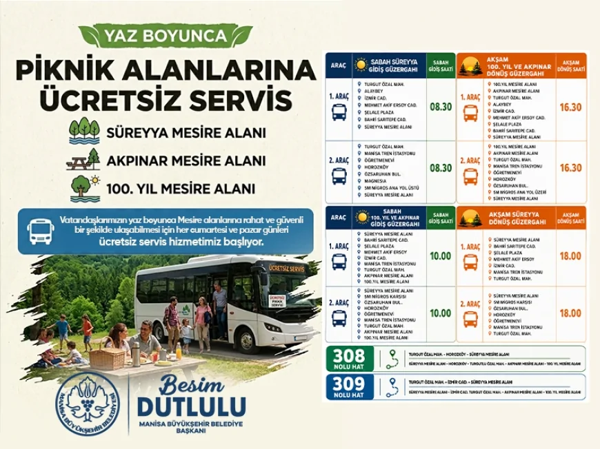 Manisa Büyükşehir Belediyesi Hafta Sonu Mesire Alanlarına Ücretsiz Ring Seferleri Başlatıyor .