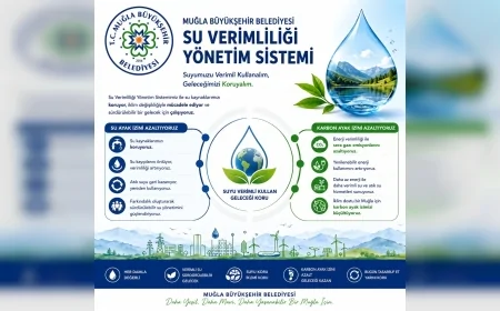 Başkan Ahmet Aras “Suyumuzu korumak artık bir tercih değil, zorunluluktur”
