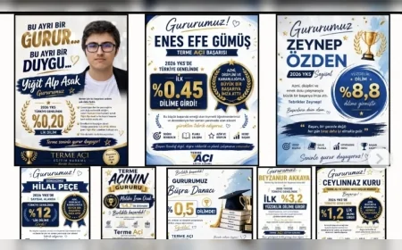 Terme Açı Eğitim Kurumu Müdürü Gamze Acar: "Başarının sırrı disiplinli çalışma ve doğru eğitim sistemidir"