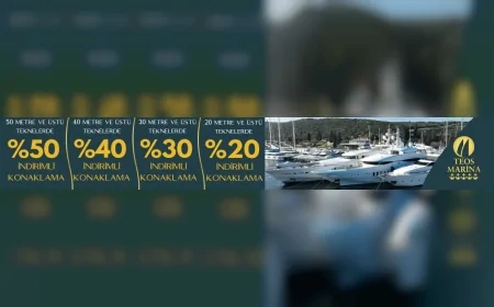 Teos Marina’da Tuna Masters heyecanı sona erdi: PHANTOM-X 912 puanla şampiyon, TERAPIA 166 kiloluk avla en büyük balık ödülünün sahibi oldu