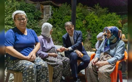 İzmir Büyükşehir Belediyesi emeklilere aylık alışveriş ve kira desteğini 4 bin TL’ye yükseltti.