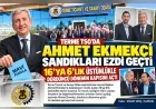 Terme TSO’da Ahmet Ekmekçi sandıkları ezdi geçti: 16’ya 6’lık üstünlükle dördüncü dönemin kapısını açtı
