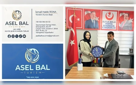 Asel Bal Turizm Yönetim Kurulu Başkanı İsmail Hakkı Rona’dan BBP Diyarbakır İl Başkanı Mehmet Çiçek’e Anlamlı Ziyaret