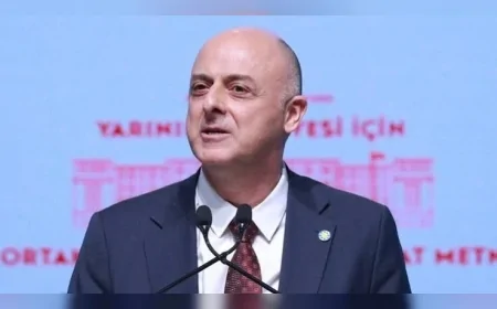 YENİ Parti İzmir Milletvekili Ümit Özlale, Ziraat Portföy Fonlarında Yatırımcıların Kim Olduğunu ve Ziraat GYO Yükselişini Sordu