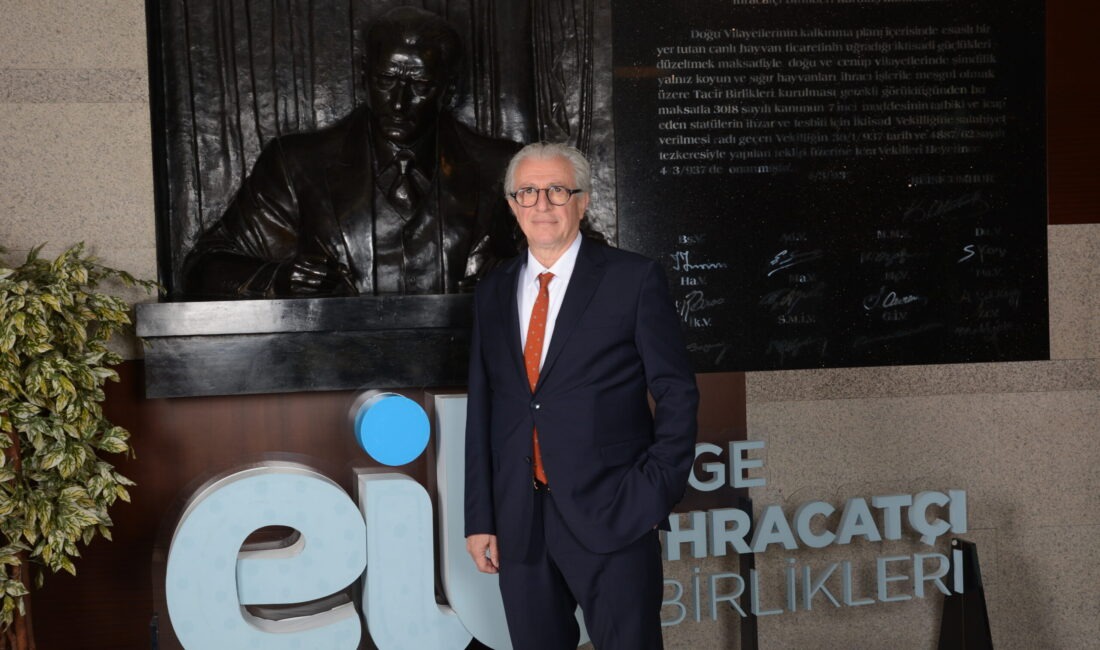 Ege İhracatçı Birlikleri, 2019