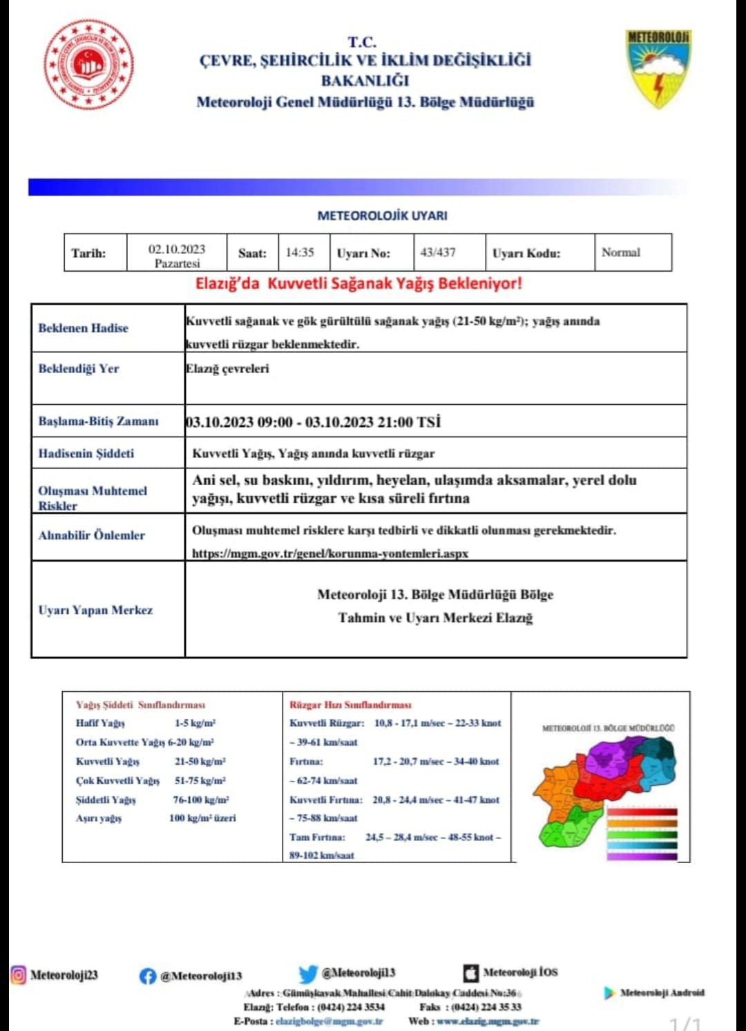 ELAZIĞ VALİLİĞİ'DEN HAVA DURUMU UYARISI