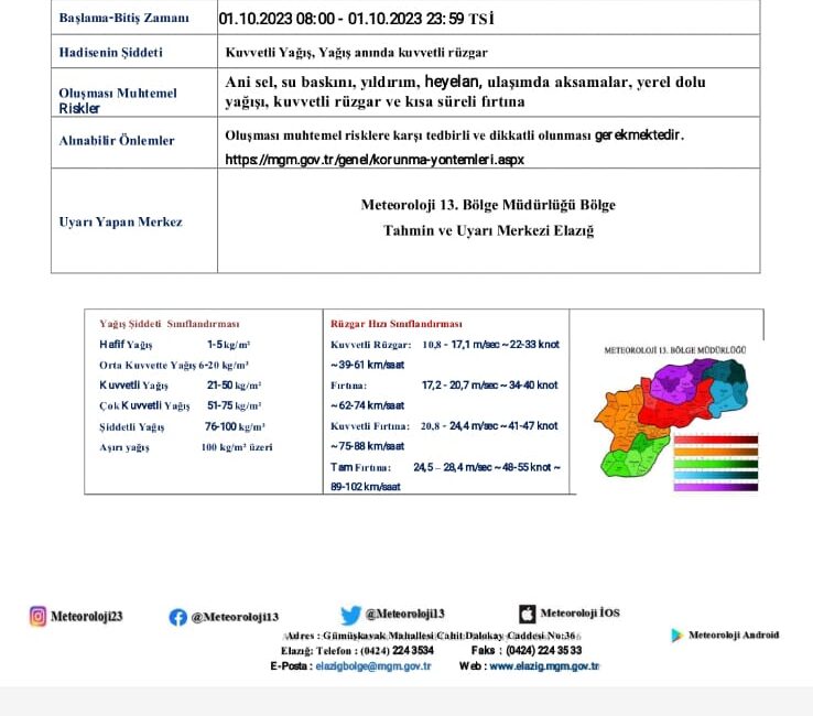 Başkent Postası/Jale Aksoy Demirkıran