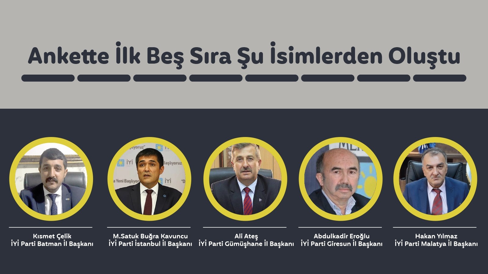-İşte en başarılı İYİ Parti il başkanları