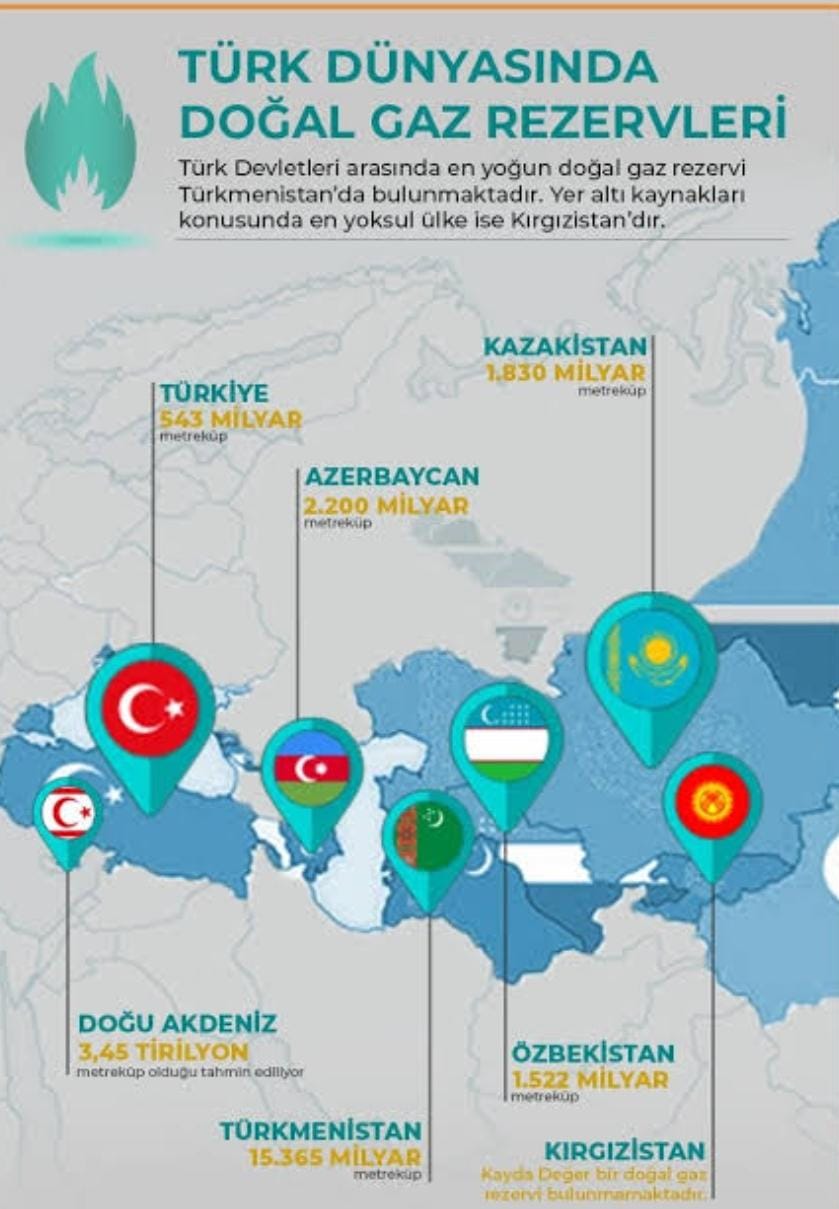 Karadeniz gazı iştah kabartıyor! TÜRK GAZI AVRUPA PAZARINDA