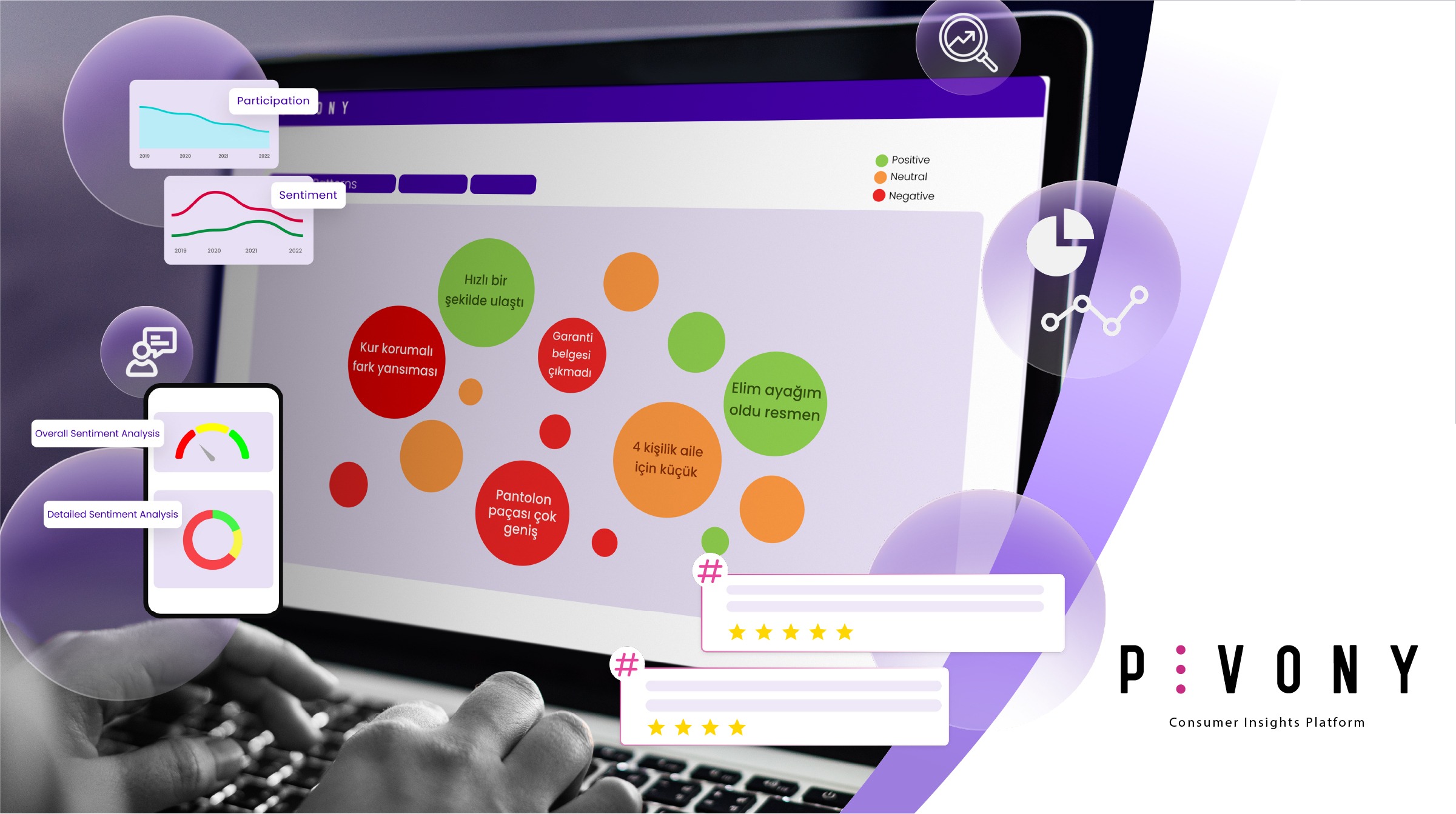 LİDER TÜKETİCİ ZEKASI ANALİTİĞİ PLATFOMU PİVONY; ÖNE ÇIKAN ÖZELLİKLERİNİ ANLATIYOR
