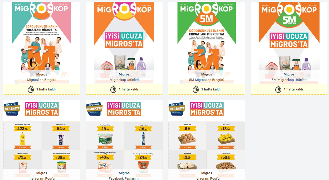 Migros Aktüel Ürünler Kataloğu - Ocak 2023