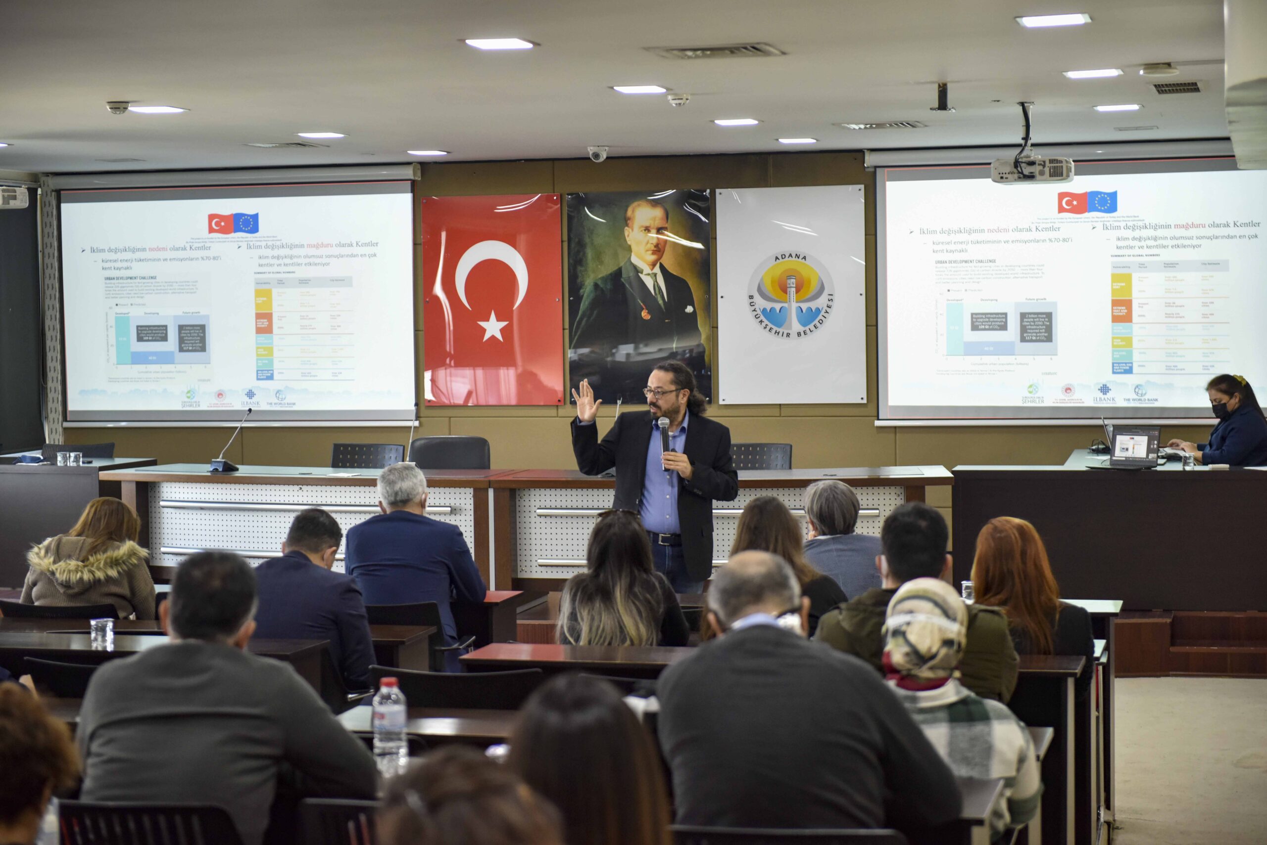 Adana için Sürdürülebilir Enerji ve İklim Eylem Planı hazırlanıyor