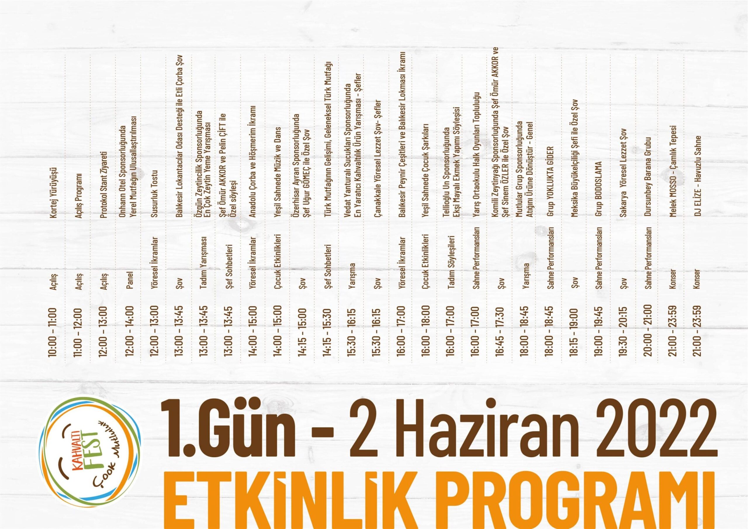 Balıkesir Uluslararası Kahvaltı Festivali için hazırlıklar sürüyor